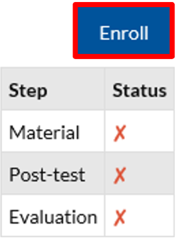 Enroll button highlighted above tabe with headers of Step and Status and three options below: Material has X, Post-test has X, and Evaluation has X.